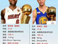 PG游戏-詹姆斯回归赛场，赛事规则更新首场状态亮眼，美国队观众沸腾！的简单介绍