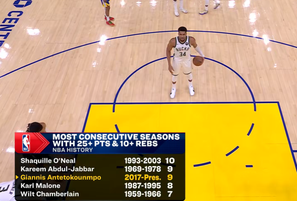 PG游戏-包含字母哥连续十五场比赛得分超过问鼎冠军，法国队挑战极限！的词条